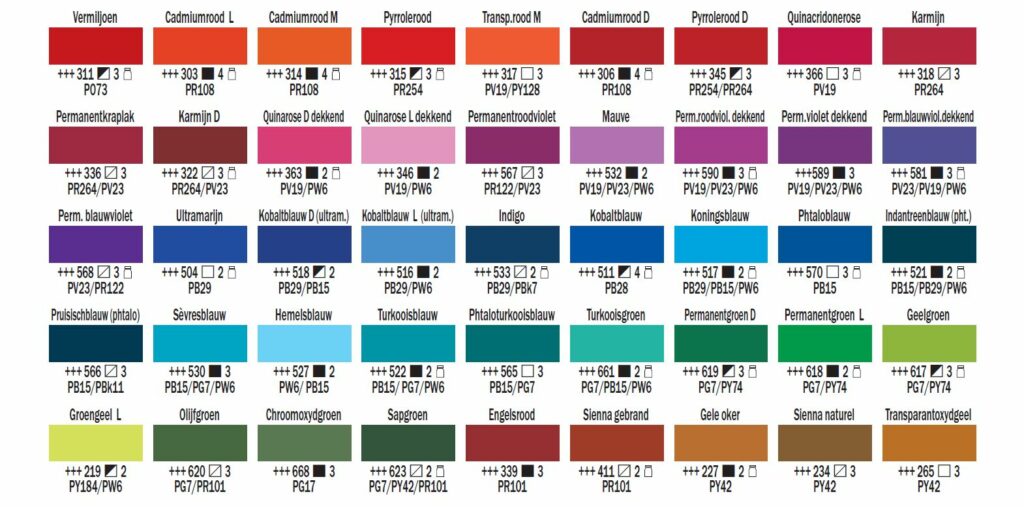 Talens Expert Acrylic Color Palette Talens Expert Acrylic Color Palette